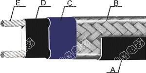 Automatic temperature electr